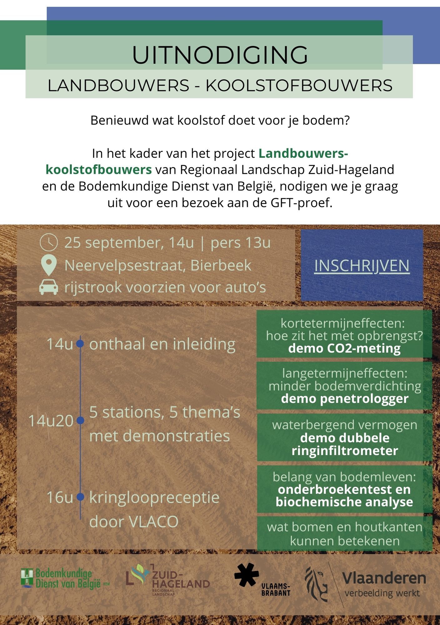 Uitnodiging bezoek GFT-proef